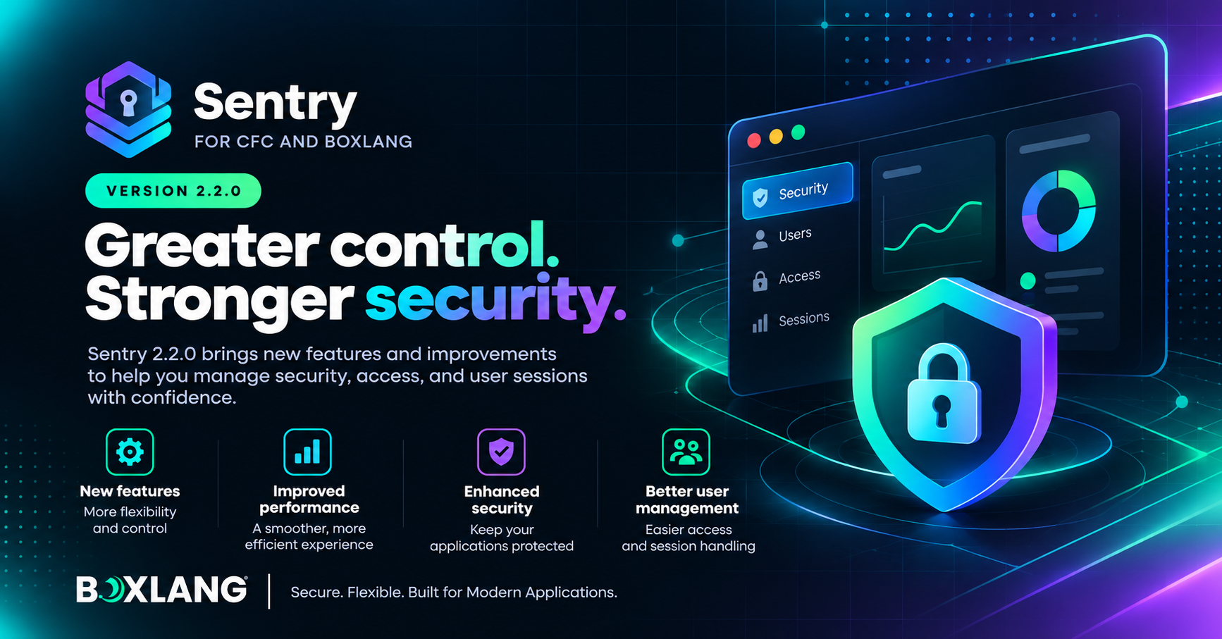 Sentry 2.2.0 Released!